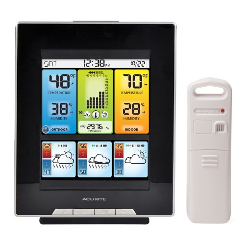 AcuRite 02007 Digital Weather Center with Morning Noon and Night Precision Forecast Thermometer, 8-Inch, only $34.99