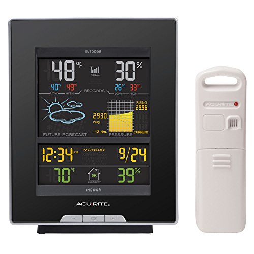 AcuRite 02008A1 Color Weather Station with Forecast, Temperature, Humidity, Barometric Pressure, Intelli-Time Clock-Full Color, Only $44.99, You Save $15.00(25%)