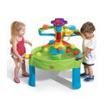 Buy 1 Get 1 50% Off + Extra 20% Off Select Step2 Toys @ Kohl's.com