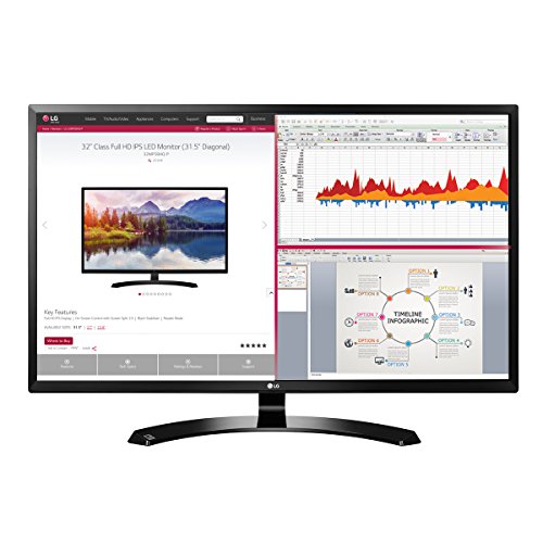 LG 32MA68HY-P 32-Inch IPS Monitor with Display Port and HDMI Inputs, only $199.99, free shipping