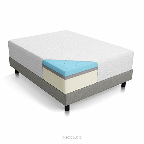 史低价！LUCID 14吋厚度记忆棉海绵床垫，Queen尺码， 现仅售$399.99，免运费。