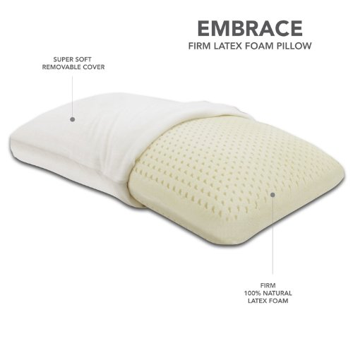 Classic Brands Embrace Firm Latex Pillow, 100 Percent Ventilated Latex Foam, Queen Size, Only $34.99, You Save $14.01(29%)