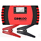 GOOLOO 700A Peak Car Jump Starter (Up to 6.5L Gas or 5.5L Diesel Engine) $49.59