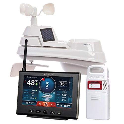 AcuRite 01024 Pro Weather Station with Lightning Detector, HD Display, Rain Gauge, Wind Speed and Direction, Temperature & Humidity Sensor, Only $139.99, free shipping