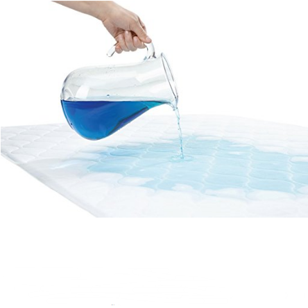 GORILLA GRIP 防滑防水吸水垫， 52 x 34吋，原价$34.99，现仅售$18.99