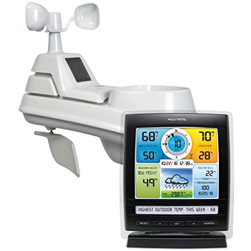 AcuRite 01512 Wireless Weather Station with 5-in-1 Weather Sensor: Temperature and Humidity Gauge, Rainfall, Wind Speed and Wind Direction, Only $88.62, free shipping