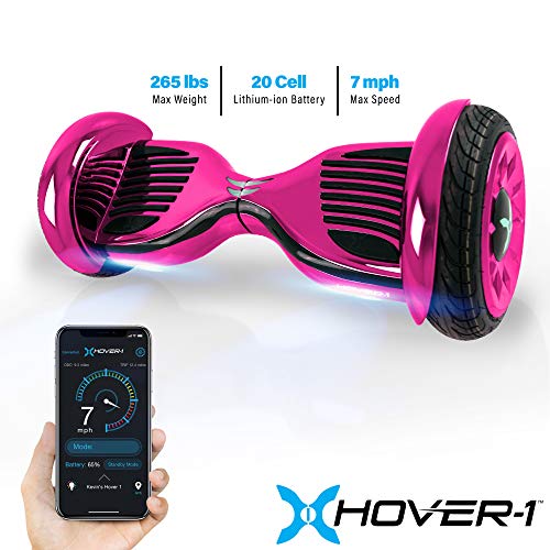 Hover-1 Titan All-Terrain Hoverboard Electric Scooter, Only $148.00, You Save $101.99(41%)