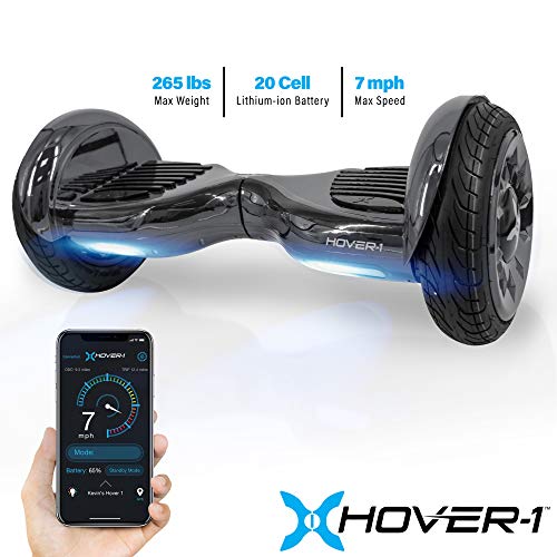 史低價！Hover-1 Titan 電動自平衡車，原價$249.99，現僅售$148.00，免運費！