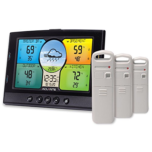 AcuRite 空气 温度、湿度监控仪，可以同时监控4个地方，原价$79.99，现仅售$49.98，免运费！