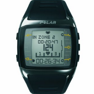 Polar FT60 Women's Heart Rate Monitor Watch $91.01(62%off) free shipping