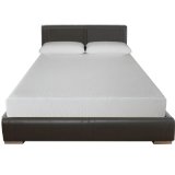 史低！Sleep Master 8英寸减压记忆棉床垫（Twin）$139 免费邮寄到家门口