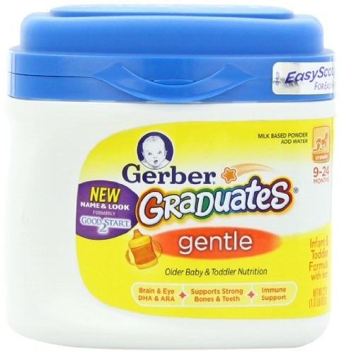 Gerber Good Start Graduates Gentle Powder, Canister, 22 Ounce $12.90+free shipping