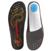史低！Montrail Enduro-Sole男女越野跑鞋垫使用折扣码后$17.52