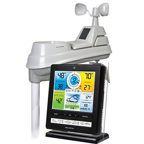 AcuRite 02032CRM Pro Weather Station with PC Connect, Weather Ticker, Rain and Wind, only $79.99 , free shipping